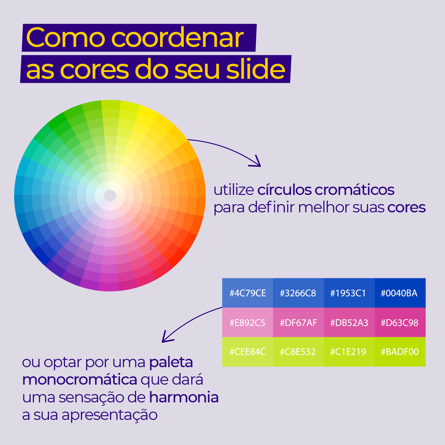 como coordenar as cores do seu slide, utilize círculos cromáticos para definir melhor suas cores, ou optar por uma paleta monocromática que dará uma sensação de harmonia a sua apresentação